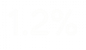 1 2